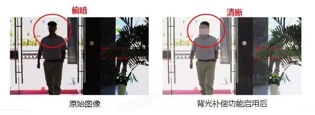 背光補(bǔ)償效果對(duì)比