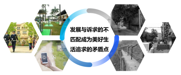 發(fā)展與訴求的不匹配成為美好生活追求的矛盾點(diǎn)